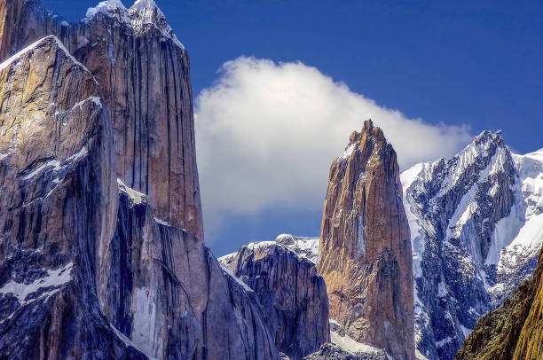 Trango Towers Expedition | Karakoram Climbing Pakistan
